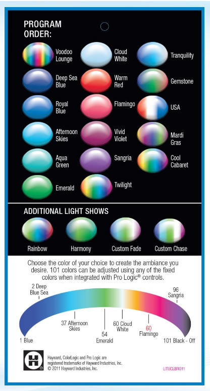 colorlogic